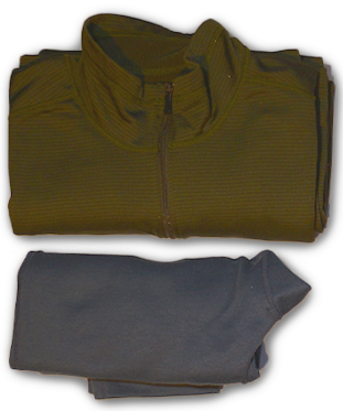 Additional Warm Clothing